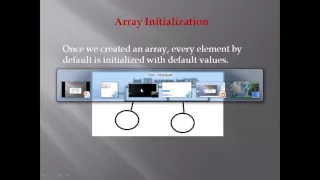 Part 7 - ArrayInitia lization