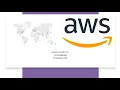 CloudFront Lambda Edge By Deepak Singh