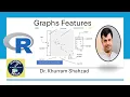 R Learning raph legend axis adjustment plot margin plot grid Dr Khurram Shahzad