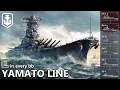 Lagu Tech Tree Showcase: Japanese Battleships (World of Warships)