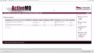 Apache Active MQ - Queues