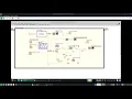 labview freq response demo 6 square waves vs sine waves freq response