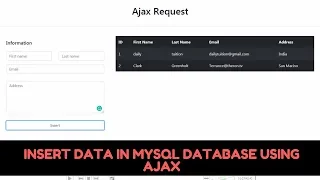 Insert and Fetch Data From the MySQLi Database Using Ajax PHP - Part