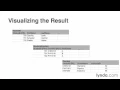 Tutorials - Relational Database Fundamentals Creating junction tables