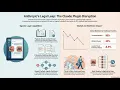 Anthropic Just Broke the Legal Tech Market Claude Legal Plugins Explained