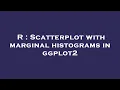 R Scatterplot with marginal histograms in ggplot2