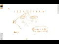 Unique Binary Search Trees II