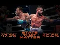 Canelo vs Plant Stats that Matter