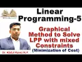 Graphical Method to Solve Linear Programming with Mixed - of Cost