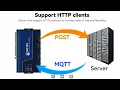 NB183 serial port server HTTP debugging