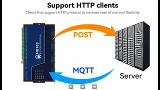 NB183 serial port server HTTP debugging