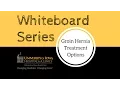 Groin Hernia Treatment Options - Whiteboard Series