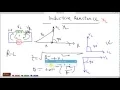 inductive reactance bangla