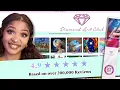 Is Diamond Art Club Worth it diamond painting