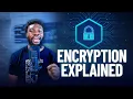 The S in HTTPS How Encryption works