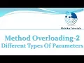 Core Java 23 - Method Overloading with different types of parameters