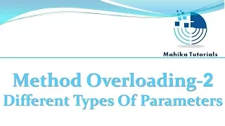Core Java 23 - Method Overloading with different types of parameters