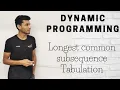 21 Longest common subsequence Top down DP