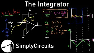 Integrator Op Amp - Analyzed