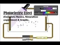 Photoelectric Effect - Photoelectric Effect Experiment