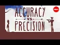 What s the difference between accuracy and precision - Matt Anticole
