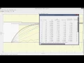 Tuning of PID controller gains using Signal Constraint in