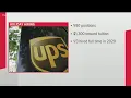UPS is hiring offering nearly 600 jobs across Atlanta
