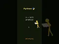 Python Tutorial in Hindi me Python ka important concept simple way me explain kiya gaya hai