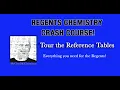 Crash Course Regents Chemistry 11 - A tour of the Reference tables
