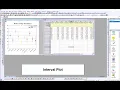 Interval Plot