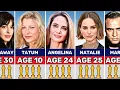 47 Youngest Actors To WIN An Oscar - From Youngest To Oldest
