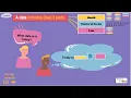 ELL Teacher Interactive Calendar and Weather Routine for ELL Beginners