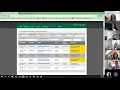 2022-2023 IvyTech DualEnroll com Enhancements
