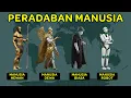 Download Lagu 1 JAM FULL..!! Sejarah Peradaban Manusia Berdasarkan Kitab Suci dan Arkeologi