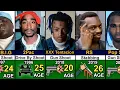 Lagu List Of Murdered Rappers In Hip Hop History 1987-2025  | Age Of Death |