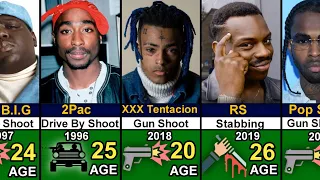 List Of Murdered Rappers In Hip Hop History