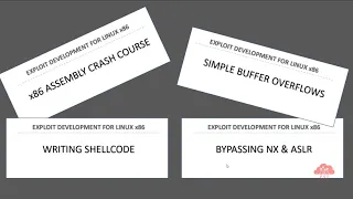 Exploit Development for Linux x86 - Course Introduction