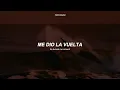 I thank God (surf rock version) - Strings and Heart (Español + Lyrics)