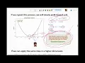 Intro to Machine Learning Lecture 4 gradient descent basic regression