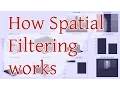 How Spatial Filtering works