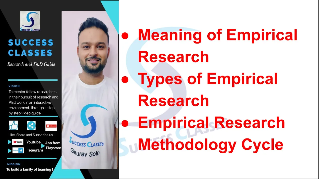 Meaning of Empirical Research | Types of Empirical Research | PhD | Research | Gaurav Soin