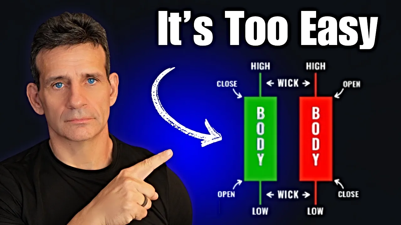 What Nobody Understands About Candlesticks — Until It’s Too Late: video thumbnail
