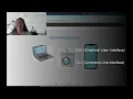 Operating Systems explained Understand the difference between GUI and CLI systems