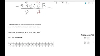 K2 Aristocrat Cipher - Codebusters