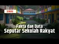 Download Lagu Catat, Ini Data dan Fakta Sekolah Rakyat Gagasan Presiden Prabowo | SINAU