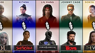 Mortal Kombat 2 Actors You Already Know