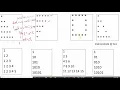 Patterns in C part - 4