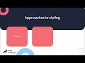 M1L6 Introduction to CSS