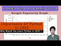 Why You Should Learn Python In 2020 In Hindi Complete Python Tutorial For Beginners In Hindi