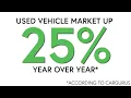 AUCTION OFF YOUR CAR JAN 8TH Coulter Tempe
